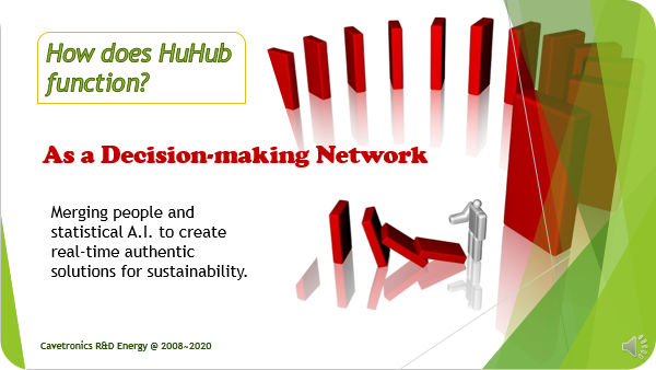 decision making network